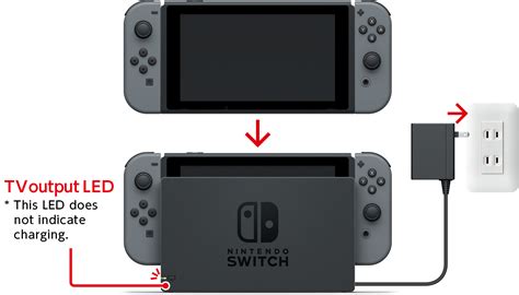 support.nintendo/switch/activate|nintendo switch connections.